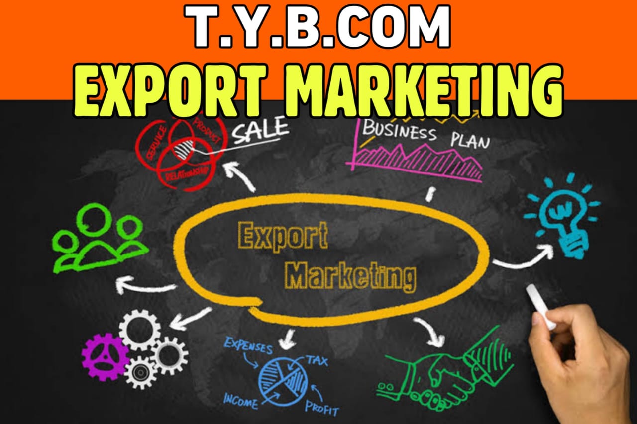 T.Y.B.COM EXPORT MARKETING MCQ PDF